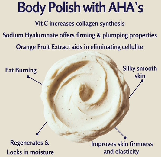 Body Polish with AHA’s