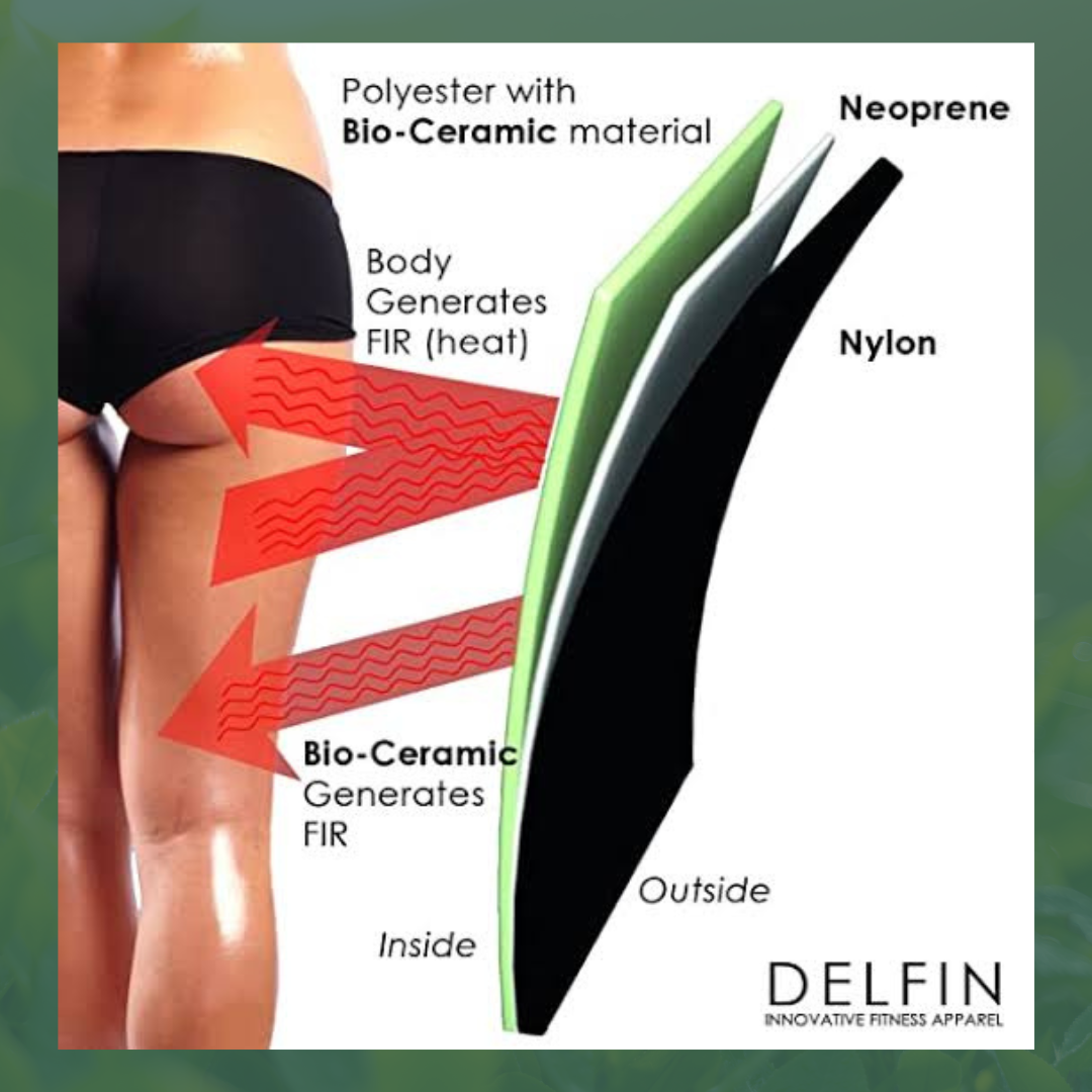 Heat Maximizing Shorts