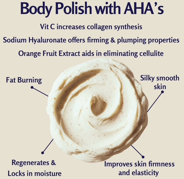 Body Polish with AHA’s